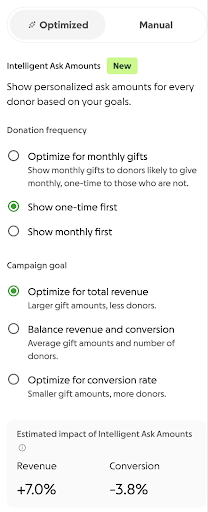 image of Intelligent Ask Amounts settings when editing a Studio campaign