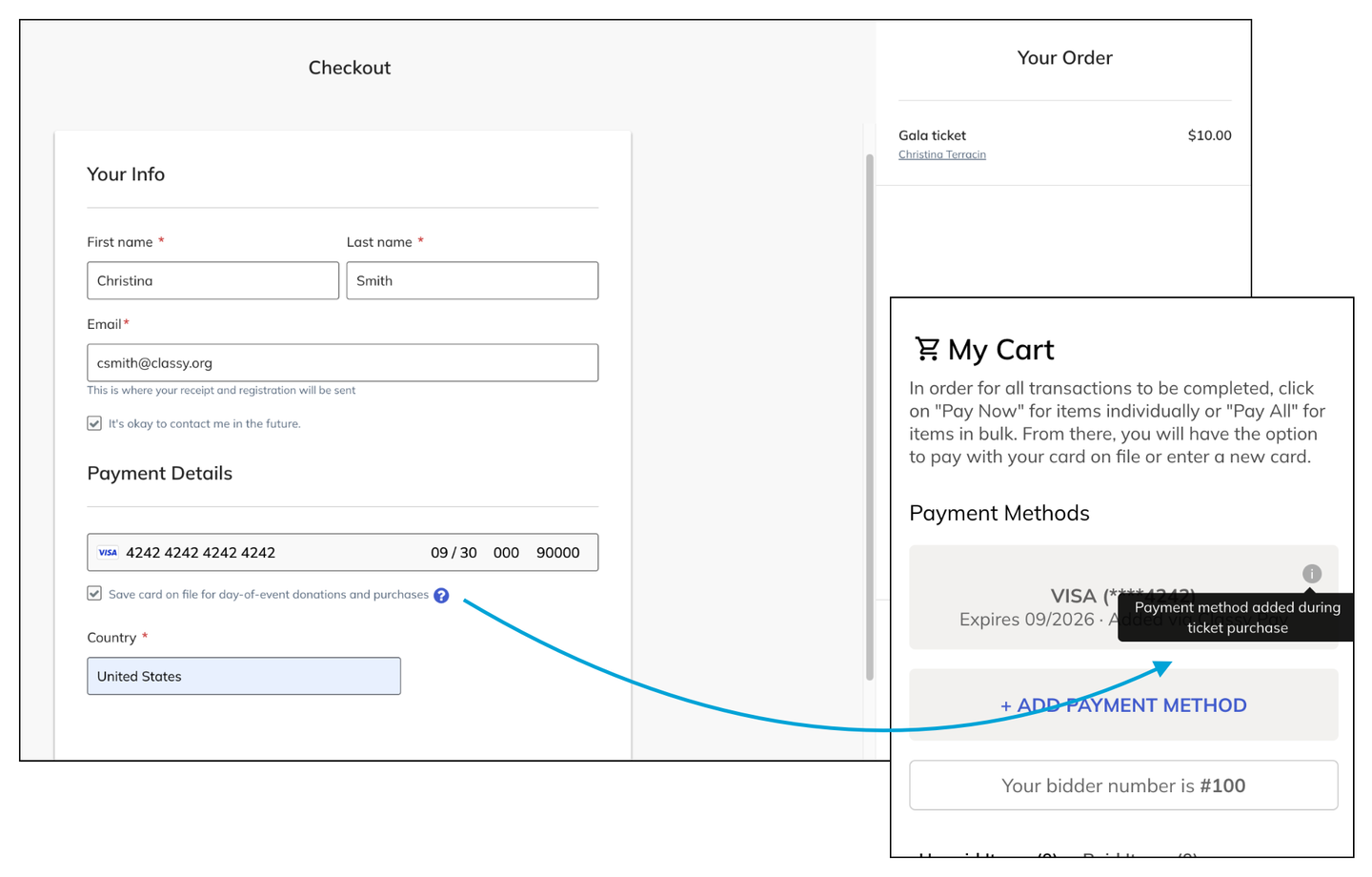 Example of tokenization
