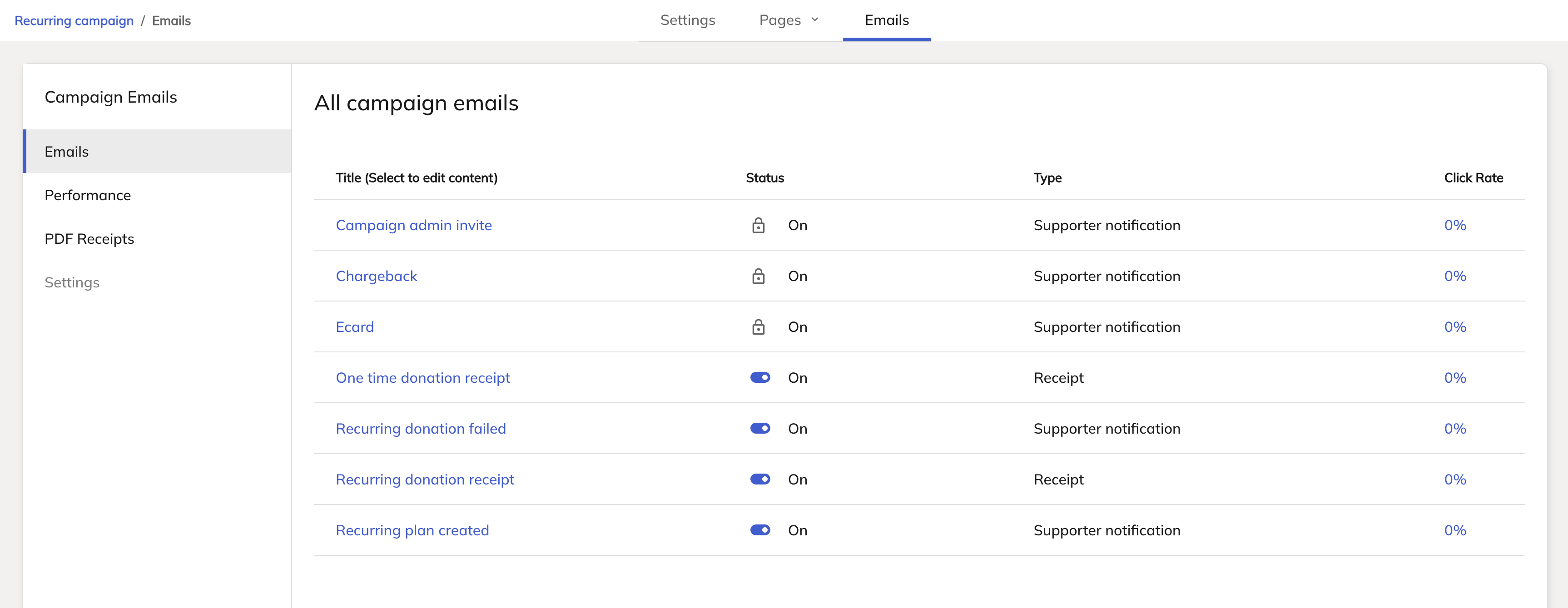 Classy Studio emails