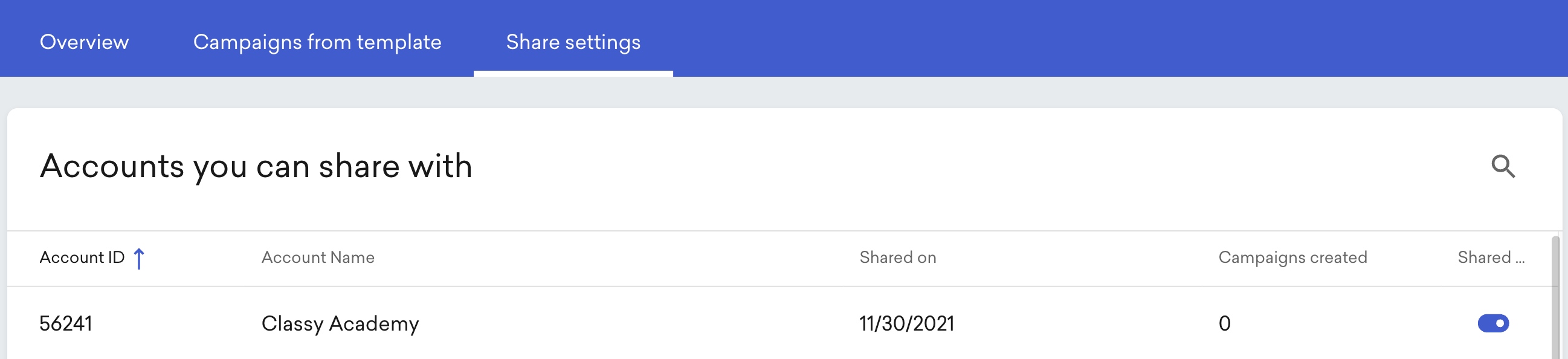 Screenshot of the share settings tab with one shared template