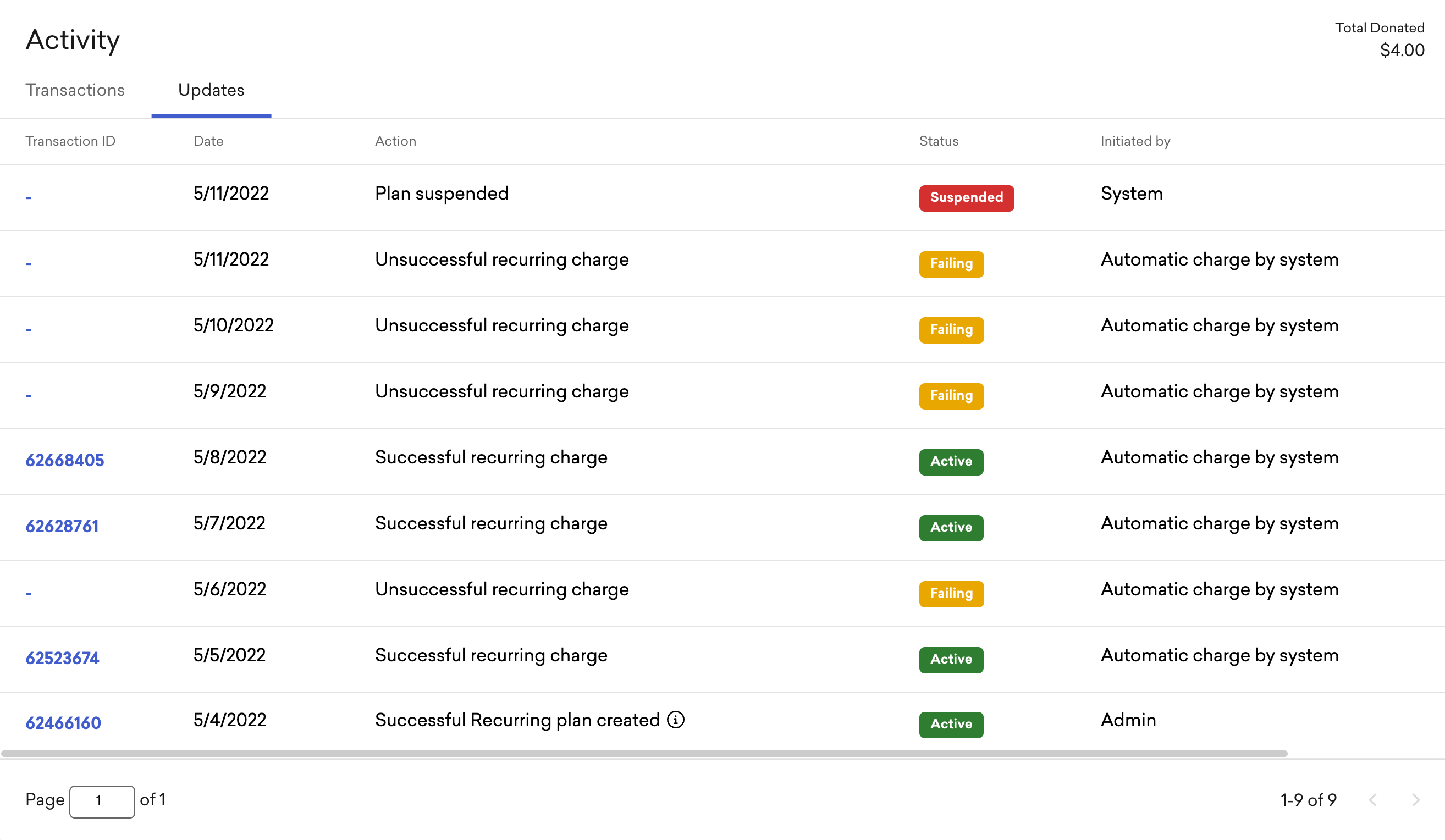 an image of the updates section in a recurring giving plan