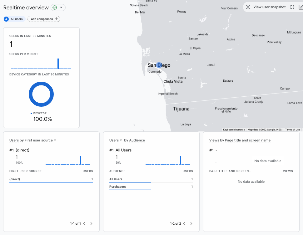 screenshot of an example realtime overview page