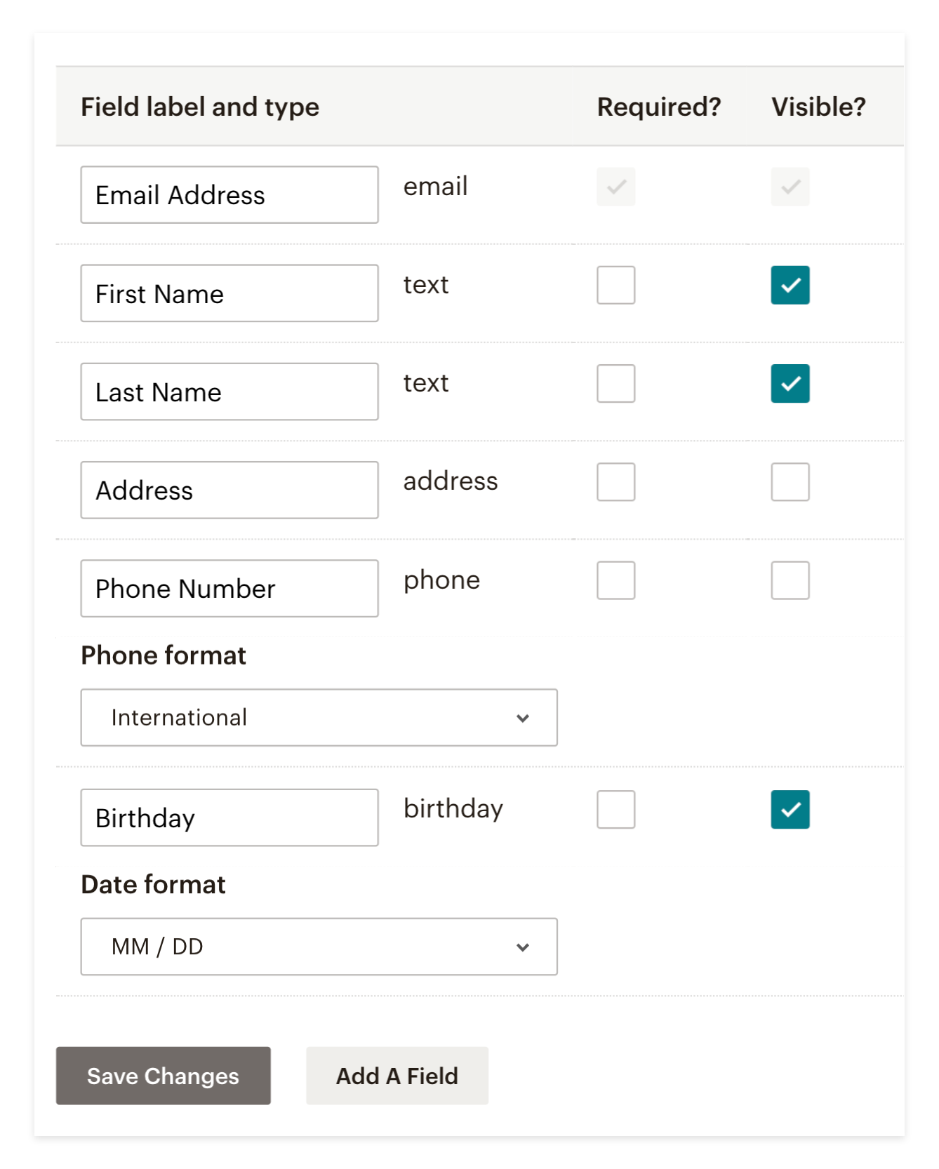 image of the checkboxes under required