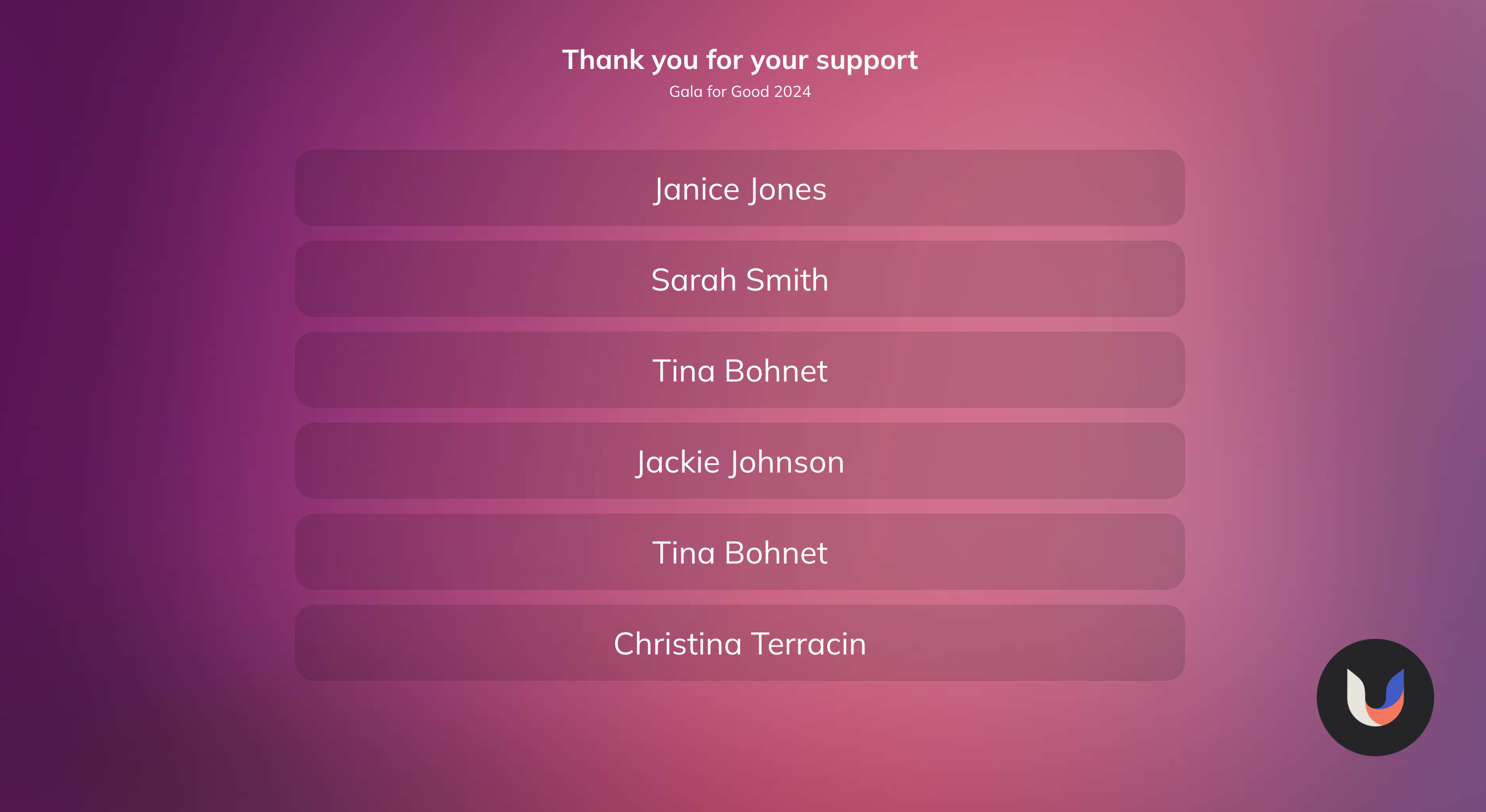 Screenshot of a sample supporters display