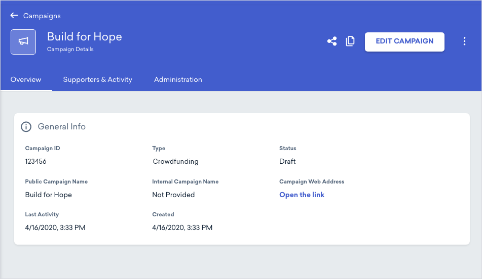 an image of the overview tab on a campaign details page