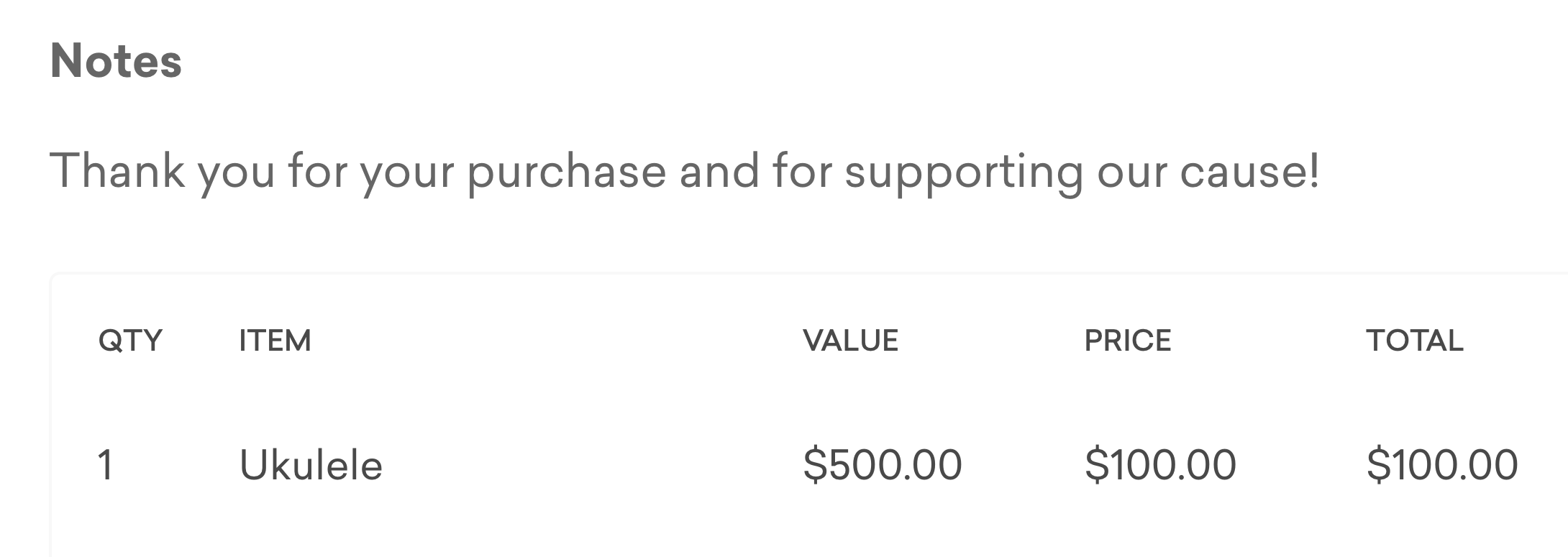 Sample receipt message