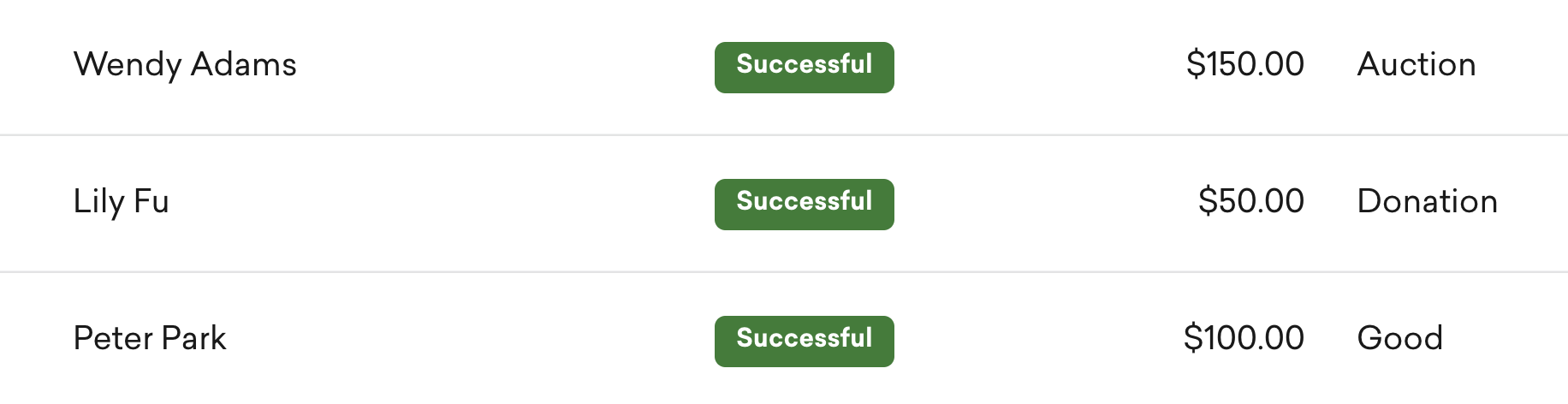 screenshot of a transaction report in Classy Manager