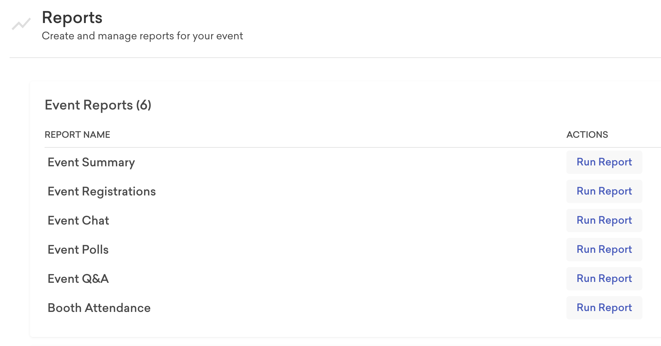 Screenshot of the Reports sections of a Classy Live event