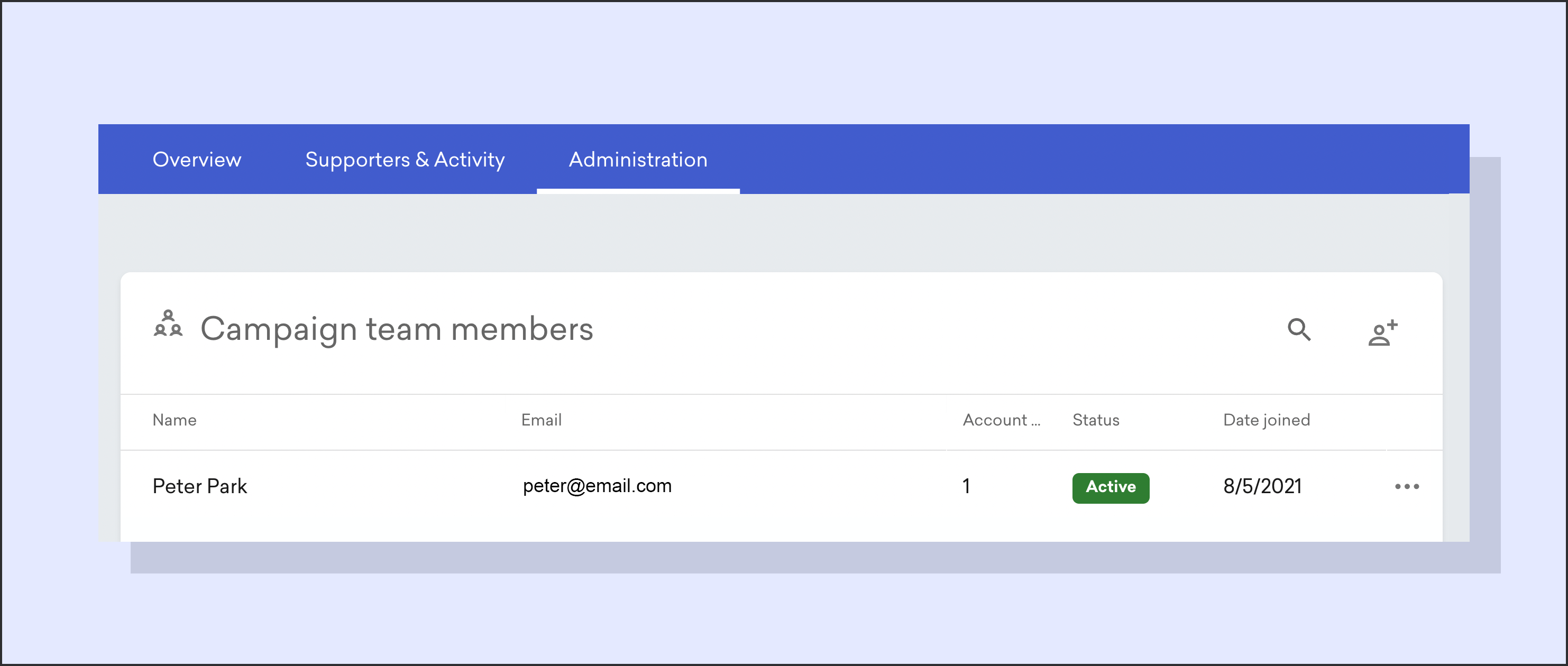 an image of the administration tab in a campaign's details