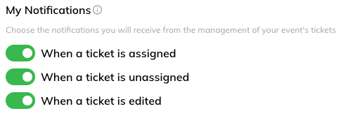 admin notification options