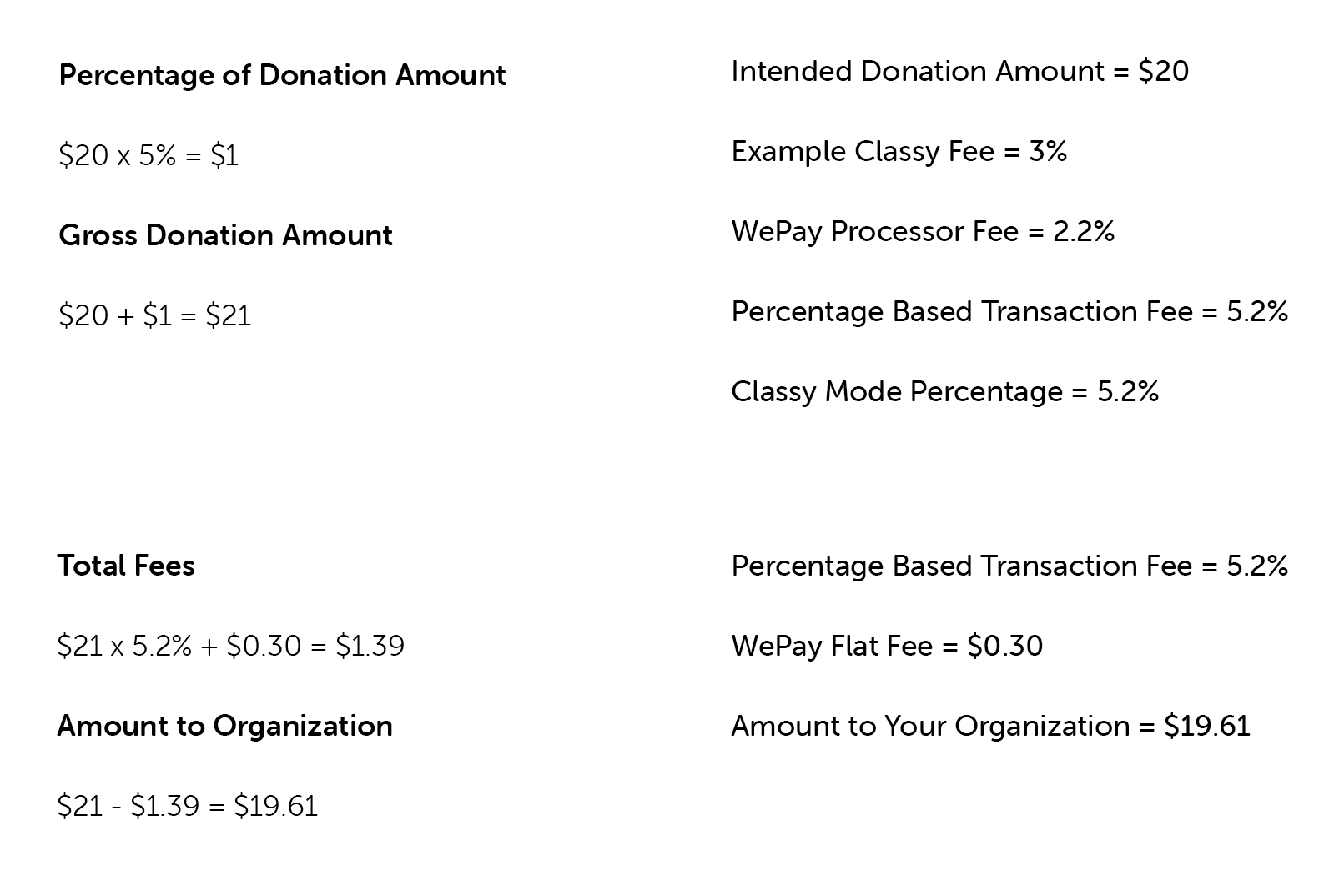 cm-fees-example.jpeg