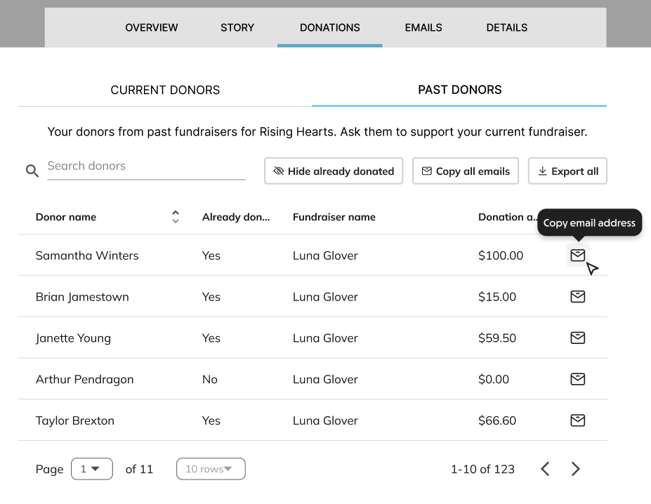 screenshot of past donors menu